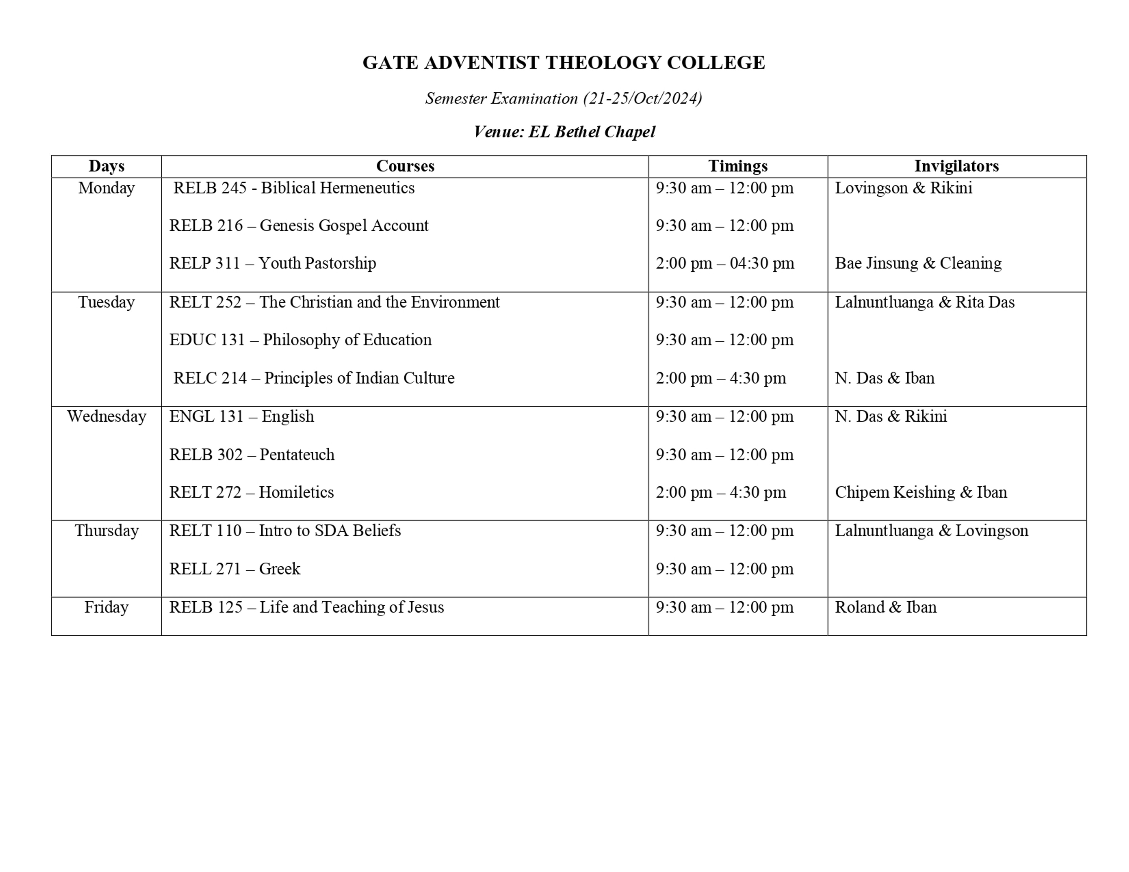 Final Examination Routine